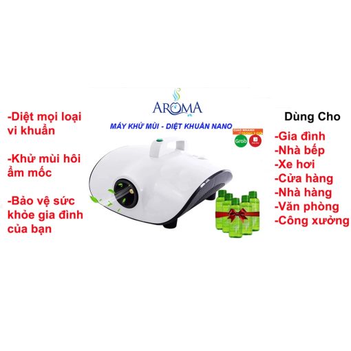 Máy khử khuẩn, khử mùi Nano bạc, diệt mọi vi khuẩn loại trừ ẩm mốc cho gia đình, trên xe ô tô, nhà hàng, quán ăn - Ảnh 3