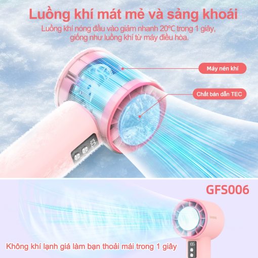【Tặng quà/Bảo hành nửa năm】GOOJODOQ GFS006 4000mAh Turbo Jet Mini Fan Rechargeable Ice Flake Cooling Handheld Portable Strong Wind High Speed ​​100 Level - Ảnh 5