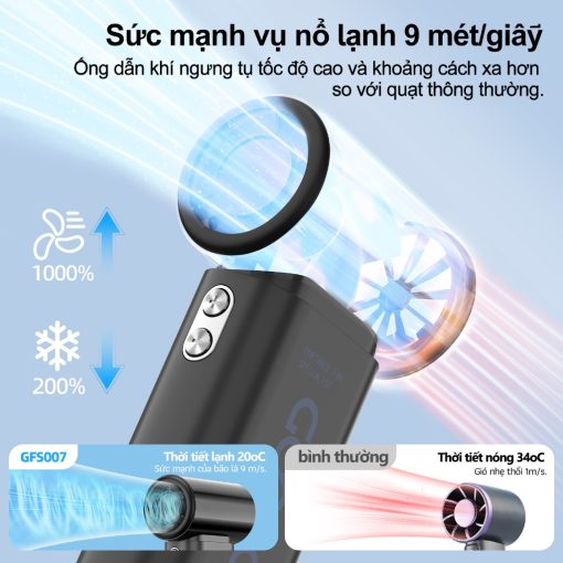 【Tặng quà】Quạt để bàn tốc độ cao GOOJODOQ GFS007 10x Màn hình LED Công suất gió cải tiến và dây đeo di động Pin 4000mAh bền bỉ - Ảnh 4