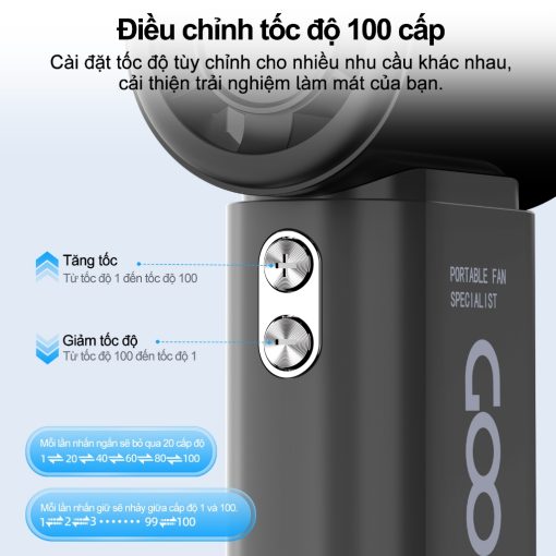 【Tặng quà】Quạt để bàn tốc độ cao GOOJODOQ GFS007 10x Màn hình LED Công suất gió cải tiến và dây đeo di động Pin 4000mAh bền bỉ - Ảnh 5
