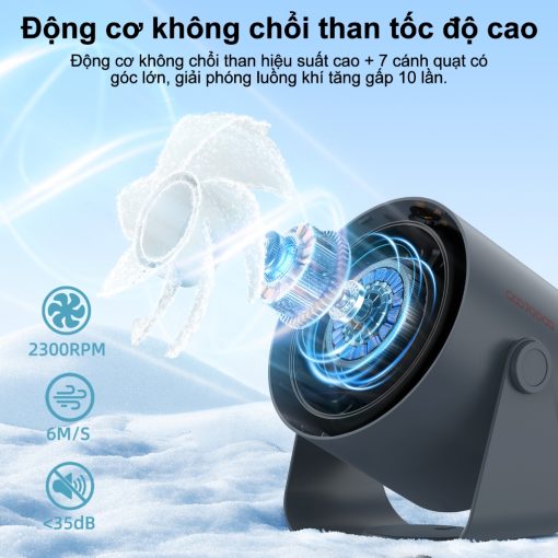 GOOJODOQ 2025 Quạt tốc độ cao để bàn 2 trong 1 mới Quạt gió 100 tốc độ Màn hình kỹ thuật số LED quạt turbo có thể điều chỉnh Đèn chiếu sáng RGB - Ảnh 4