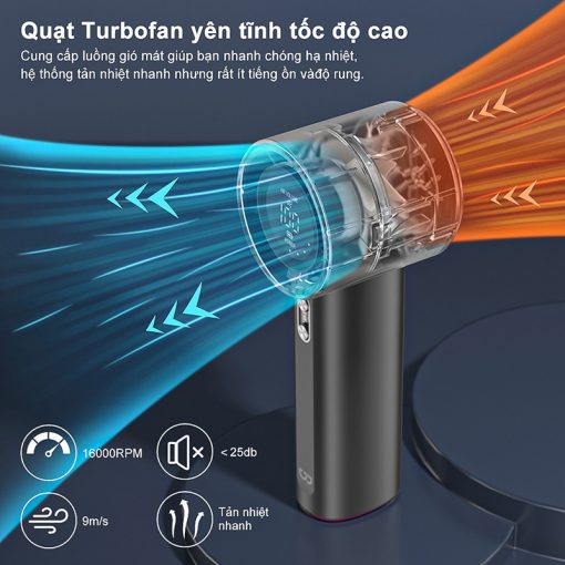 【Tặng quà/Bảo hành nửa năm】GOOJODOQ Quạt Turbo Jet 4000 mAh có thể sạc lại, cầm tay, di động, gió mạnh, tốc độ cao 100 vòng/phút - Ảnh 4