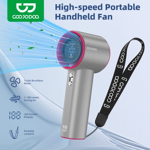 Quạt mini GOOJODOQ 4000 mAh di động có thể sạc gió mạnh 100 tốc độ turbo phản lực - Ảnh 2