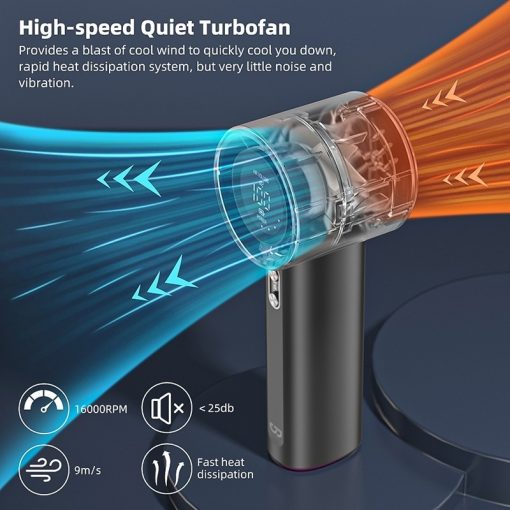 Quạt mini GOOJODOQ 4000 mAh di động có thể sạc gió mạnh 100 tốc độ turbo phản lực - Ảnh 5