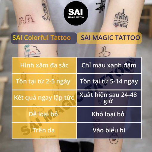 Miếng dán hình xăm tạm thời SAI MAGIC TATTOO 10CM×06CM chống thấm nước lâu trôi lên đến 2 tuần,Cổ tay Cánh tay,Bé nhỏ Cute Dễ thương tối giản,Thập cẩm Mặt trời Mặt trăng Hành tinh 012 - Ảnh 5