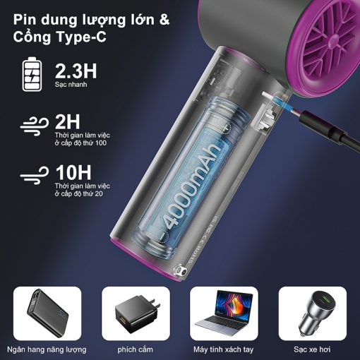 Bảo hành 6 tháng Quạt mini GOOJODOQ 100 tốc độ gió có thể điều chỉnh màn hình kỹ thuật số cầm tay - Ảnh 4