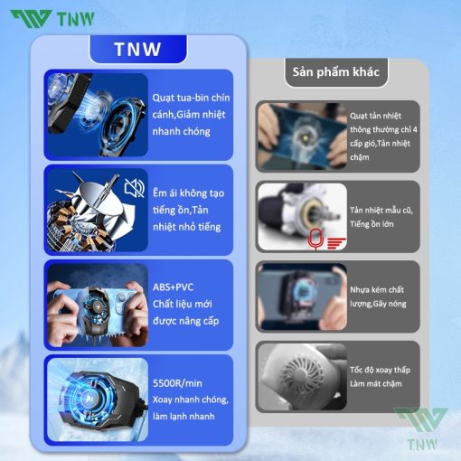 TNW F9 Quạt tản nhiệt điện thoại sò lạnh thế hệ mới làm lạnh đóng băng hỗ trợ tăng fps gaming - Ảnh 3