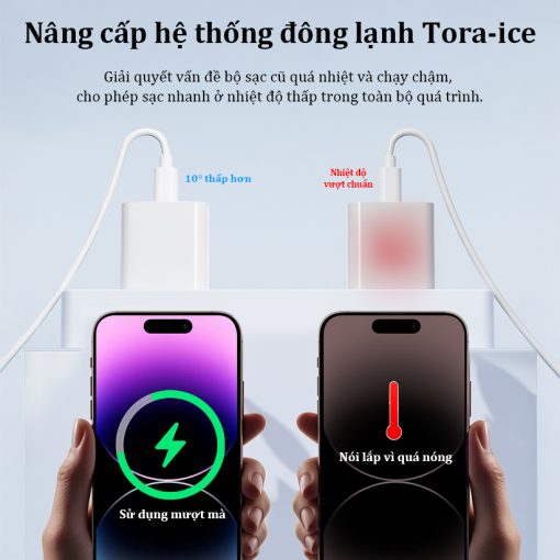 【Bộ sạc nhanh lP】Củ sạc nhanhPD30W/PD20W+Dây sạc nhanh 1m/1.5m/2m,Sạc nhanh nhiệt độ thấp Hàng chính hãng phụ kiện phone - Ảnh 3