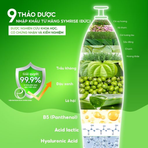 Gel Phụ Khoa Nữ (Đũa Thần Inner) Lavima Antimic Thảo Dược Giảm Viêm Nấm Ngứa Dạng Bút 3g - Ảnh 5