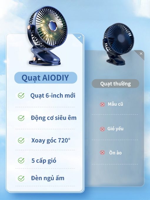 Quạt mini để gió Quạt kẹp bàn cầm tay di động có thể xoay 360°-BH 24 tháng - Ảnh 5