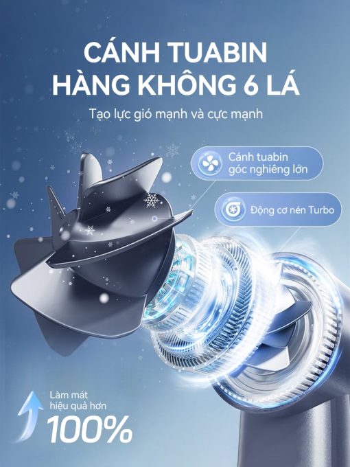Quạt cầm tay 100 cấp độ gió, Quạt tích điện pin cao  hiển thị đèn led, di động, gió mạnh - Ảnh 5