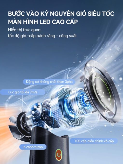 Quạt cầm tay 100 cấp độ gió, Quạt tích điện pin cao  hiển thị đèn led, di động, gió mạnh - Ảnh 3