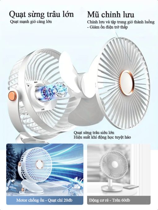 Quạt mini để gió Quạt kẹp bàn cầm tay di động có thể xoay 360°-BH 24 tháng - Ảnh 4
