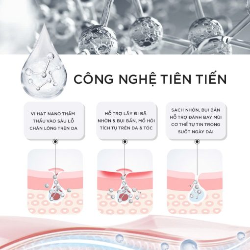 Sữa tắm gội nam 4 in 1 hương nước hoa châu Âu SIRMEN Europe Gentlemen cao cấp 350g chiết xuất công nghệ tiên tiến - Ảnh 3